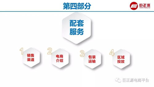 巨正源聚丙烯項目 創新產品與卓越服務方案，賦能檔案服務外包新生態